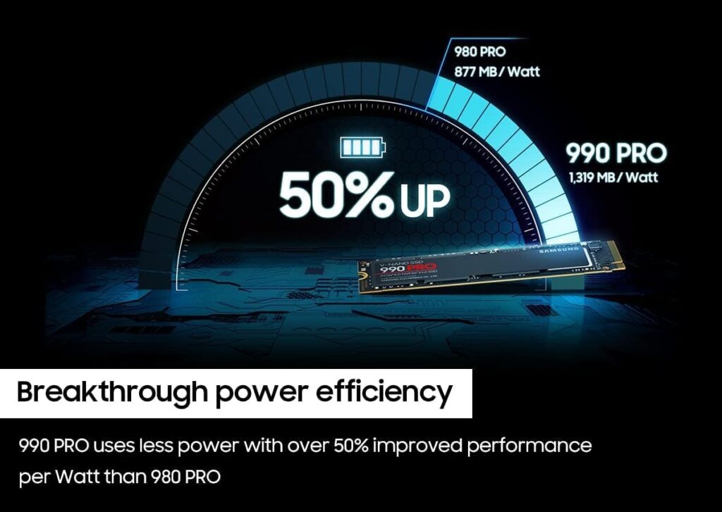Samsung 990 PRO Series - 2TB PCIe Gen4. X4 NVMe 2.0c - M.2 Internal SSD (MZ-V9P2T0B/AM)